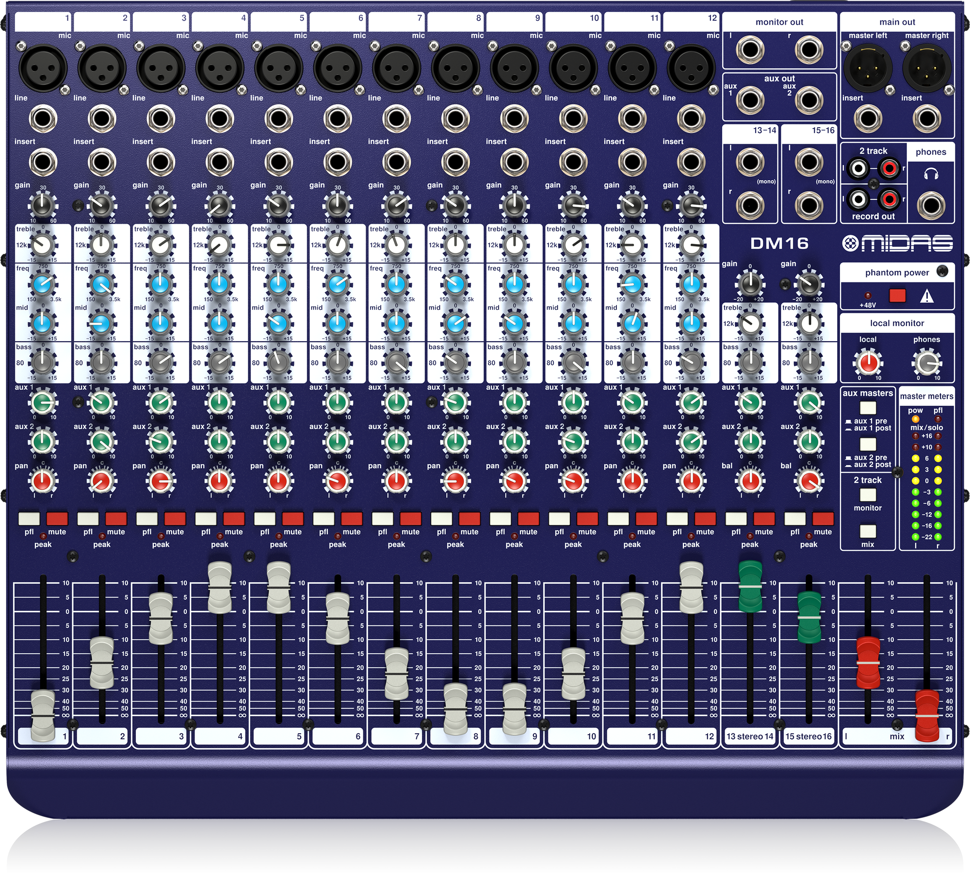 Midas | Product | DM16 Midas | Product | DM16