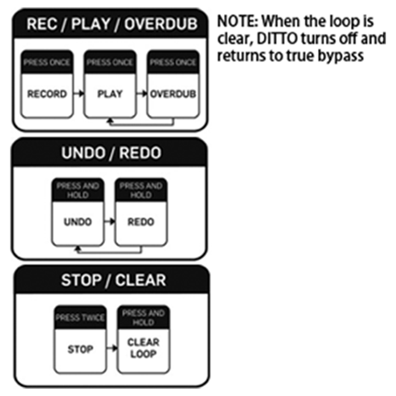 No te metas con los clásicos