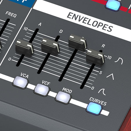 Low Pass Filter and Envelope Faders