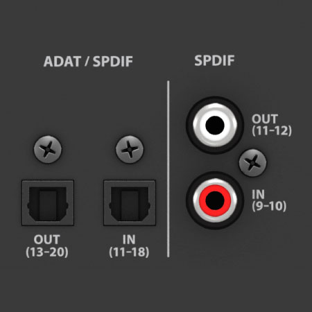 Behringer | Product | UMC1820