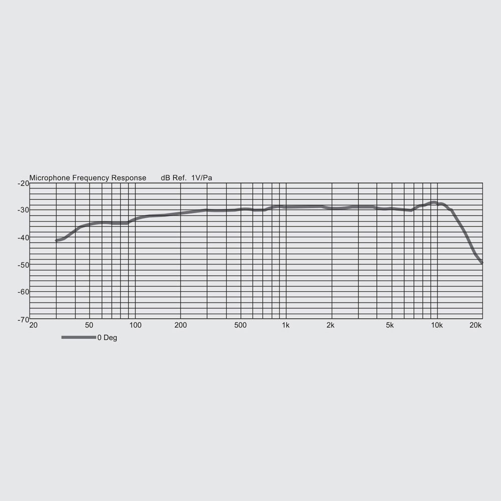 The High-Quality Capsule 