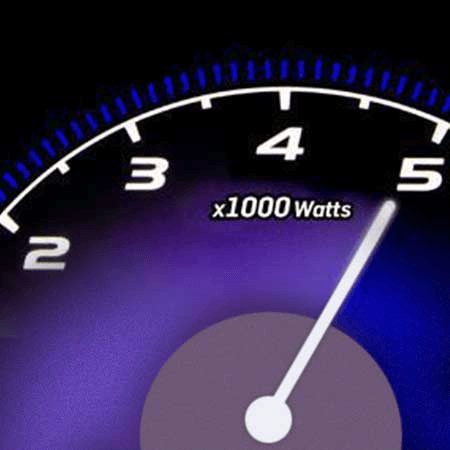 Allocate Power Where it is Needed