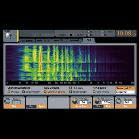RTA a 100 bande per tutti gli equalizzatori di canale/bus