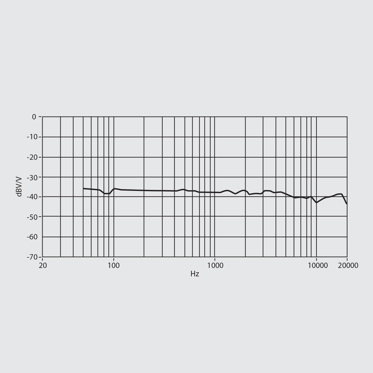 The High-Quality Capsule 