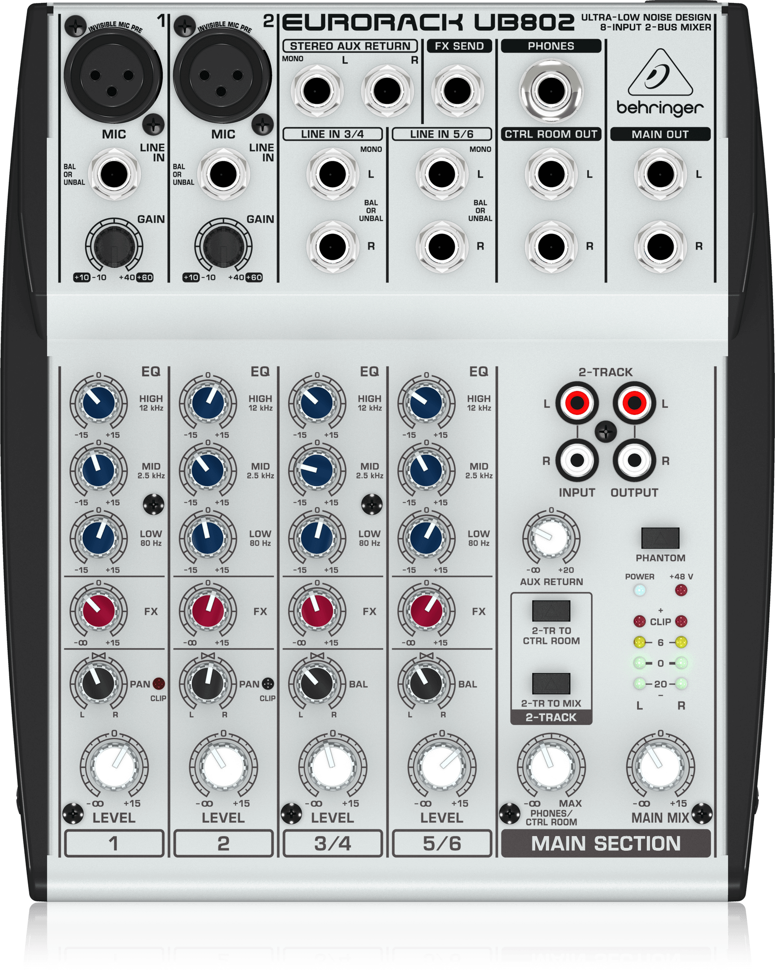 Behringer | Product | UB802