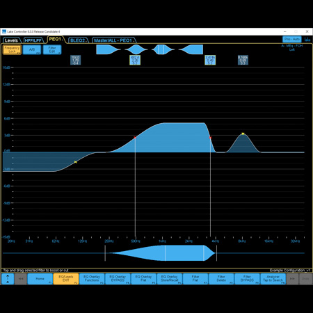 Domina tu control de sonido y ganancia con Lake Controller 