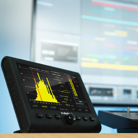 Unparalleled Functionality