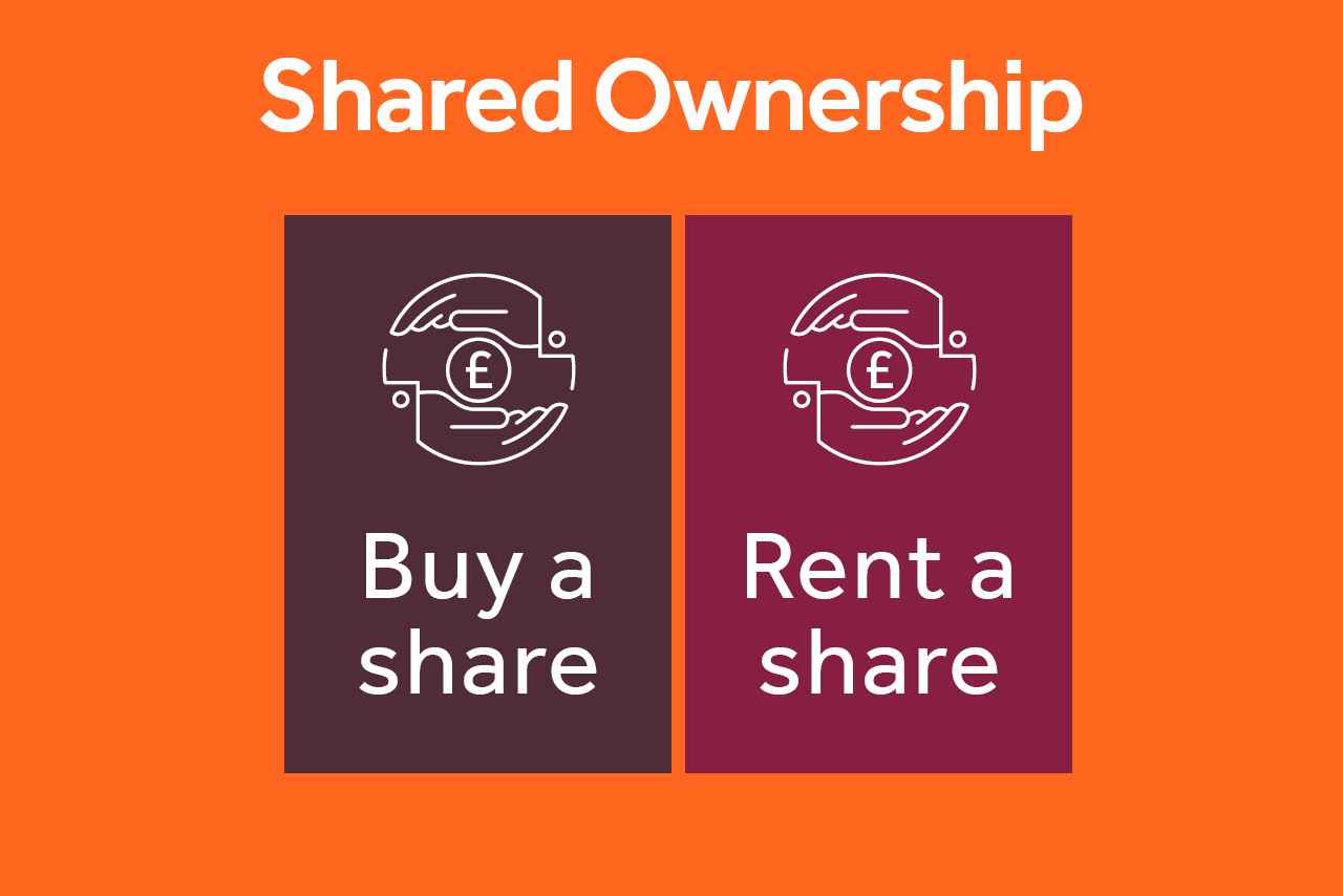 Shared Ownership Western Linden