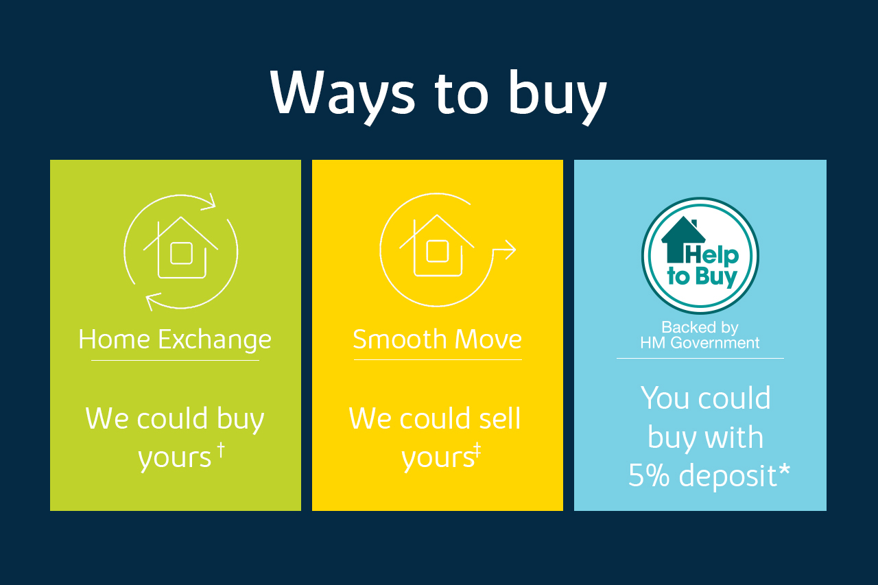 DS03109-Ways-to-buy-incHTB-graphic-1280x853px_all-schemes_bovis