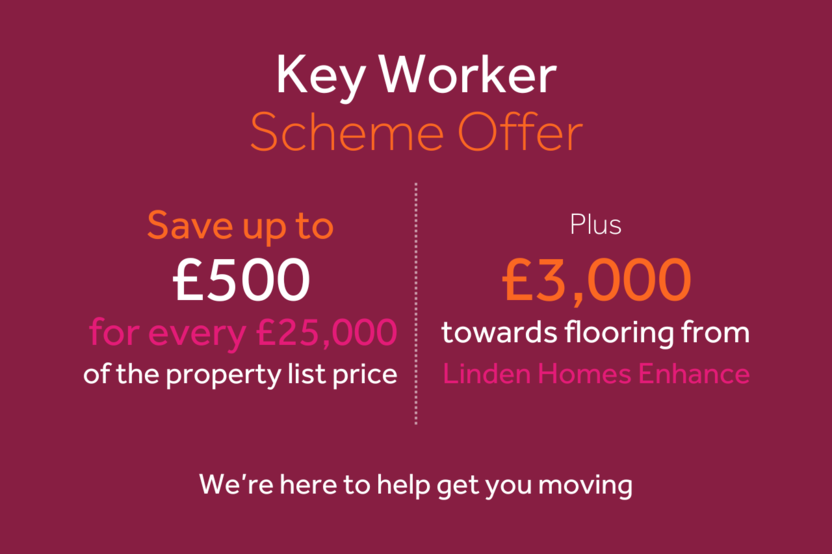 Key Worker Scheme Carousel Banner