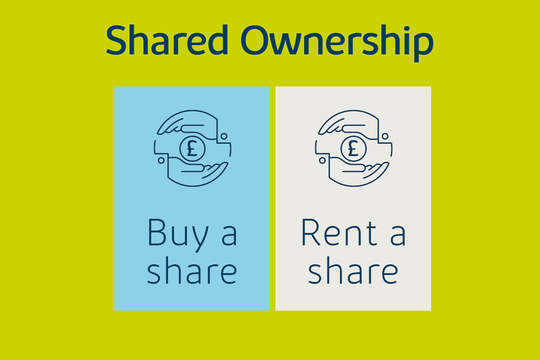 Shared Ownership Western Bovis