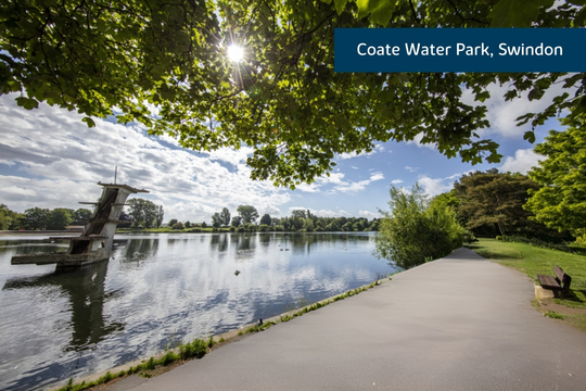 BH Coate Water Park