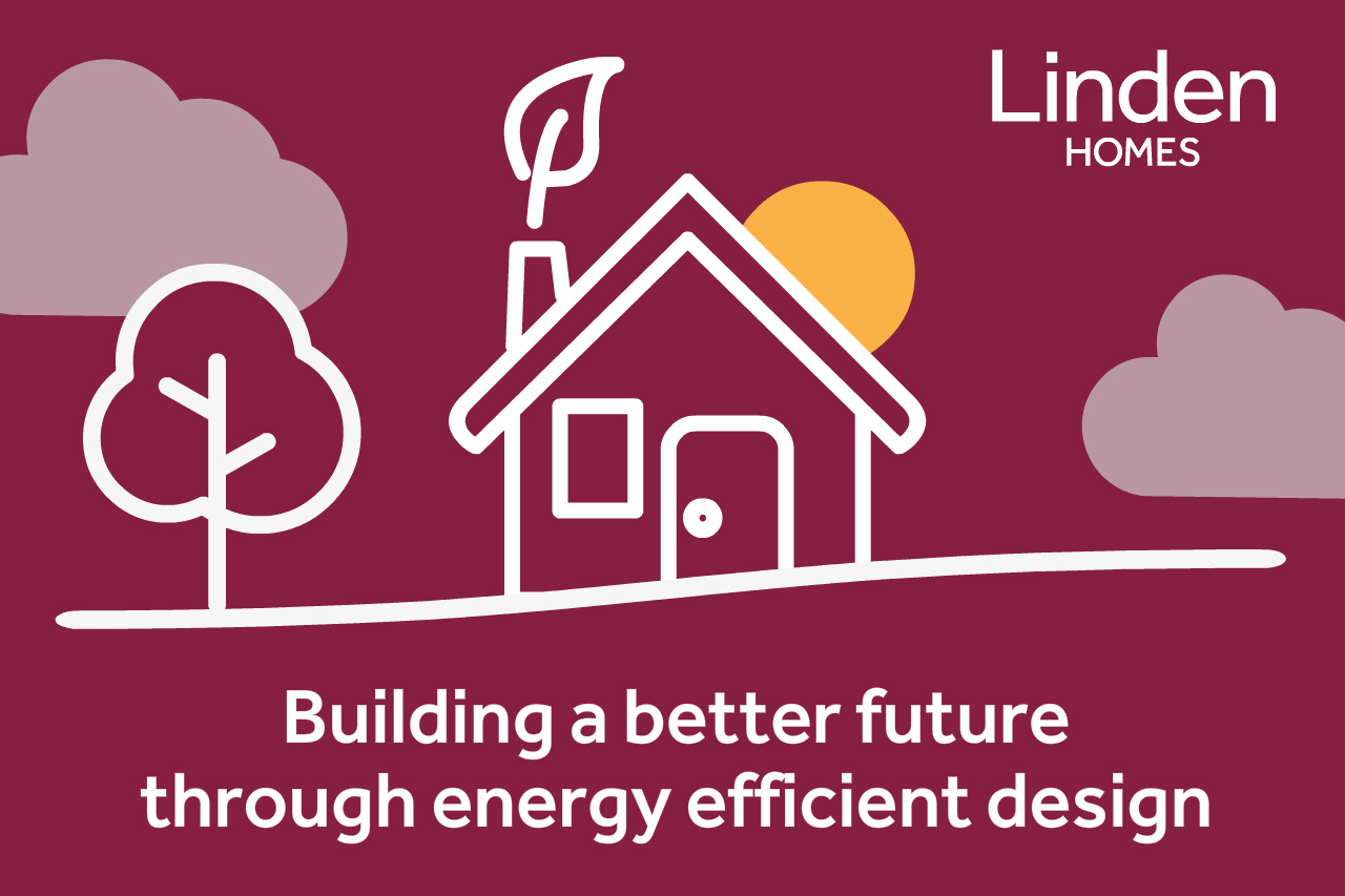 Houses for Sale in Kidderminster Park Gate Linden Homes