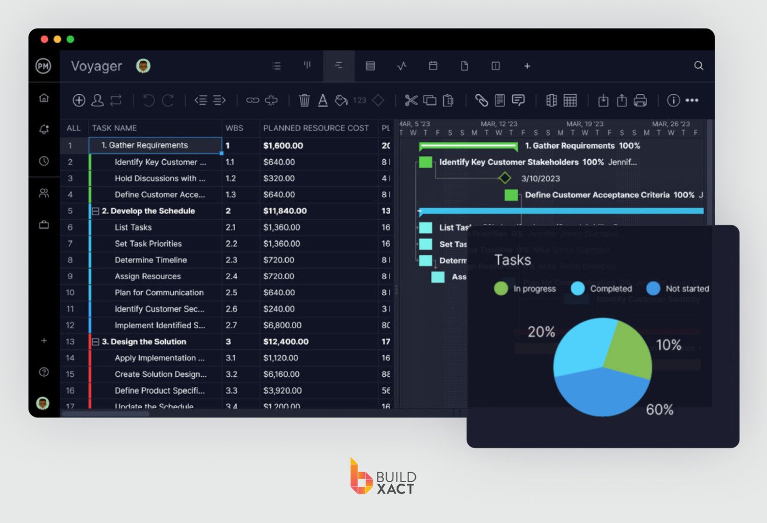 A screen of Project Manager construction project management software