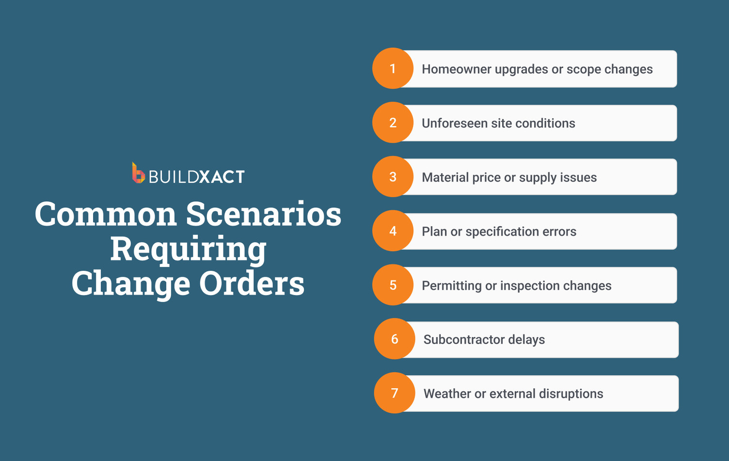 An image listing common scenarios requiring change orders in the residential construction industry.