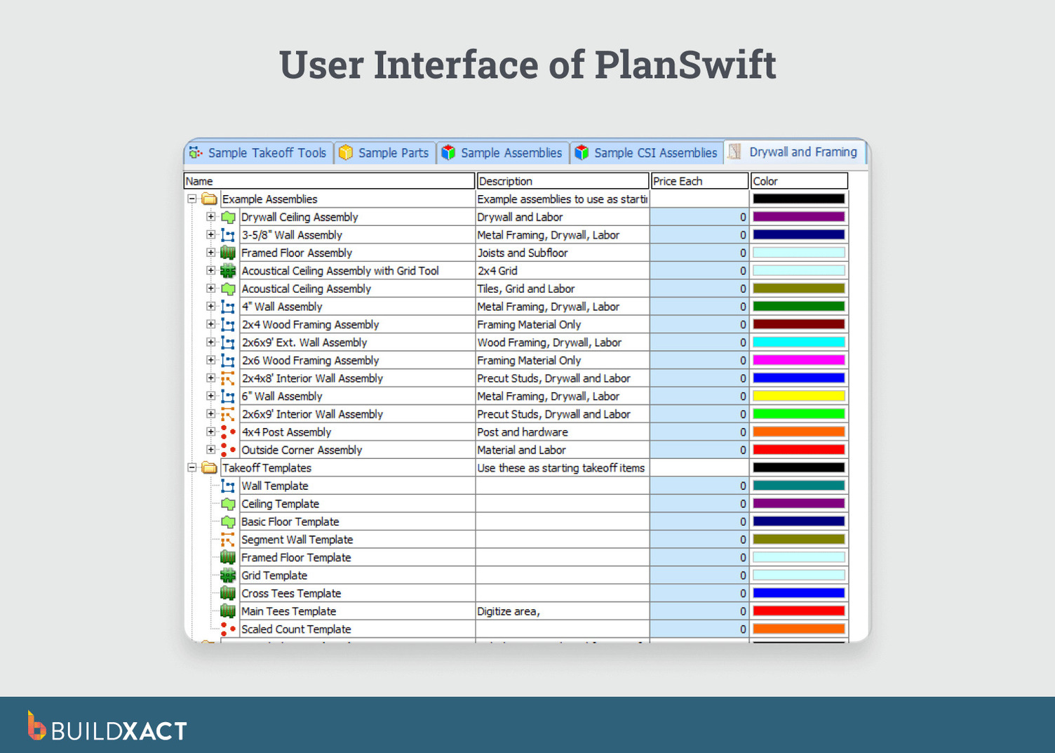 Screenshot of PlanSwift showing drywall takeoff measurements and quantity-based estimating interface.