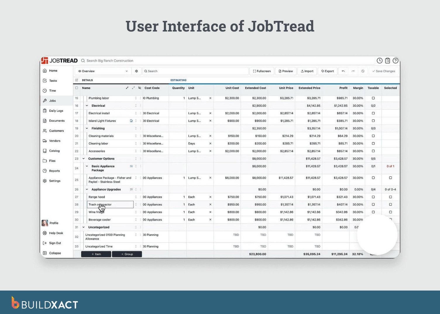 Screenshot of JobTread's estimating interface showing construction quote line items, quantities, costs, markup percentages, and profit calculations used to build project estimates.