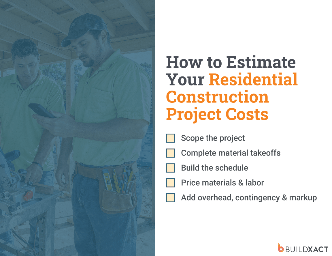 An image listing the steps for estimating the costs of a residential construction project.