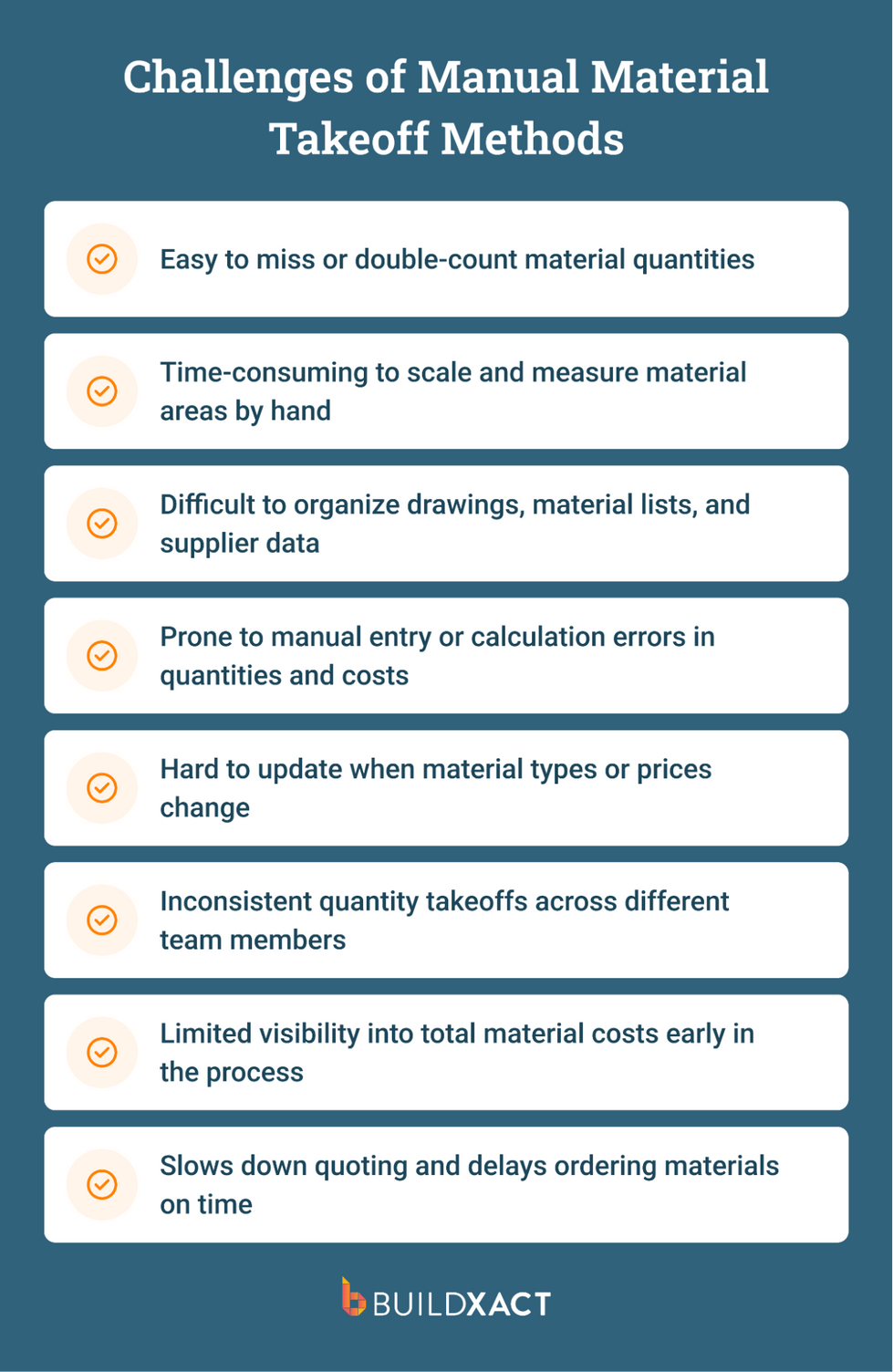 A list of the challenges of completing material takeoffs manually