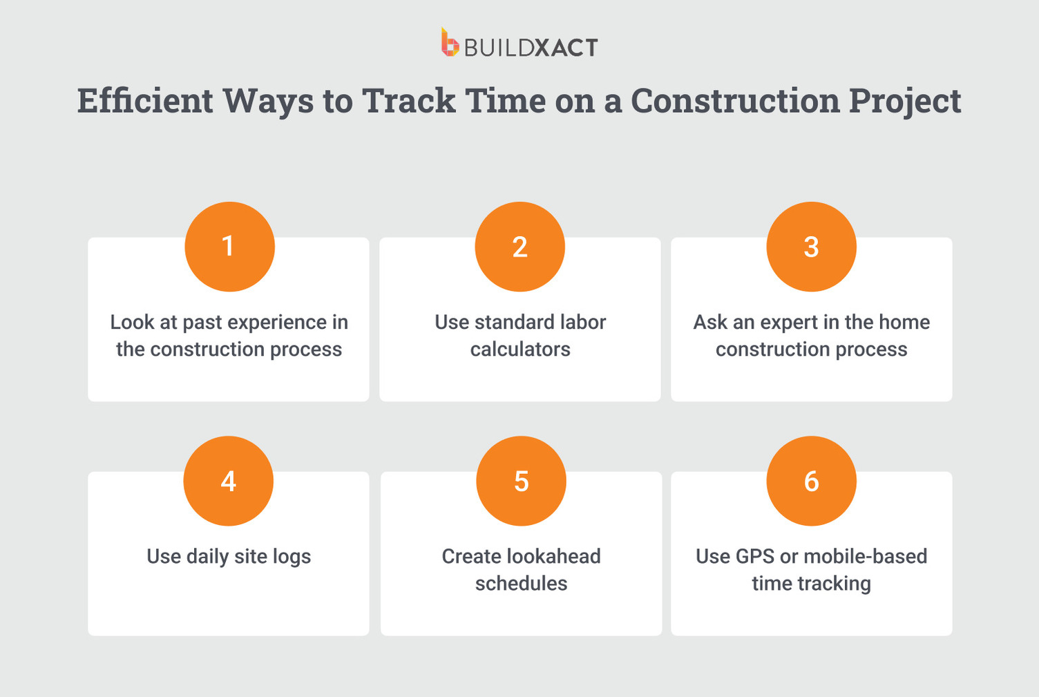 An image listing efficient ways to track time on a construction project.