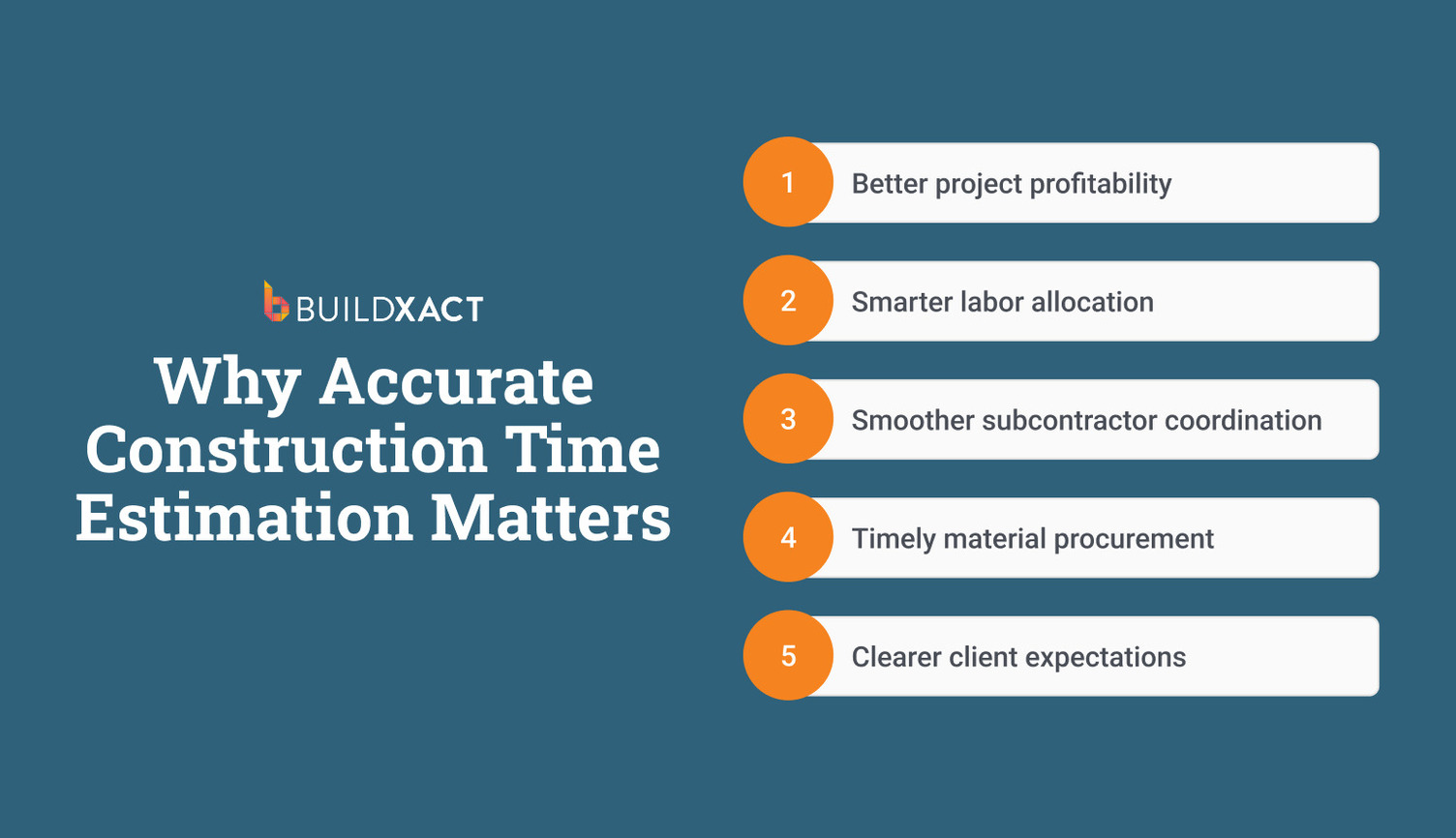 An image listing the reasons why accurately estimating construction time is so important.