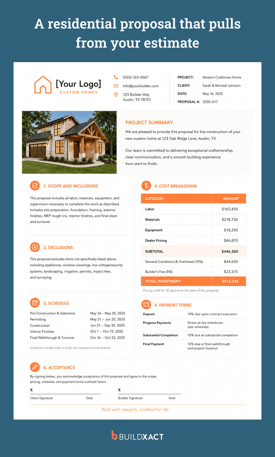 Residential construction proposal template layout showing where line items, exclusions, schedule, and payment terms sit on the page.