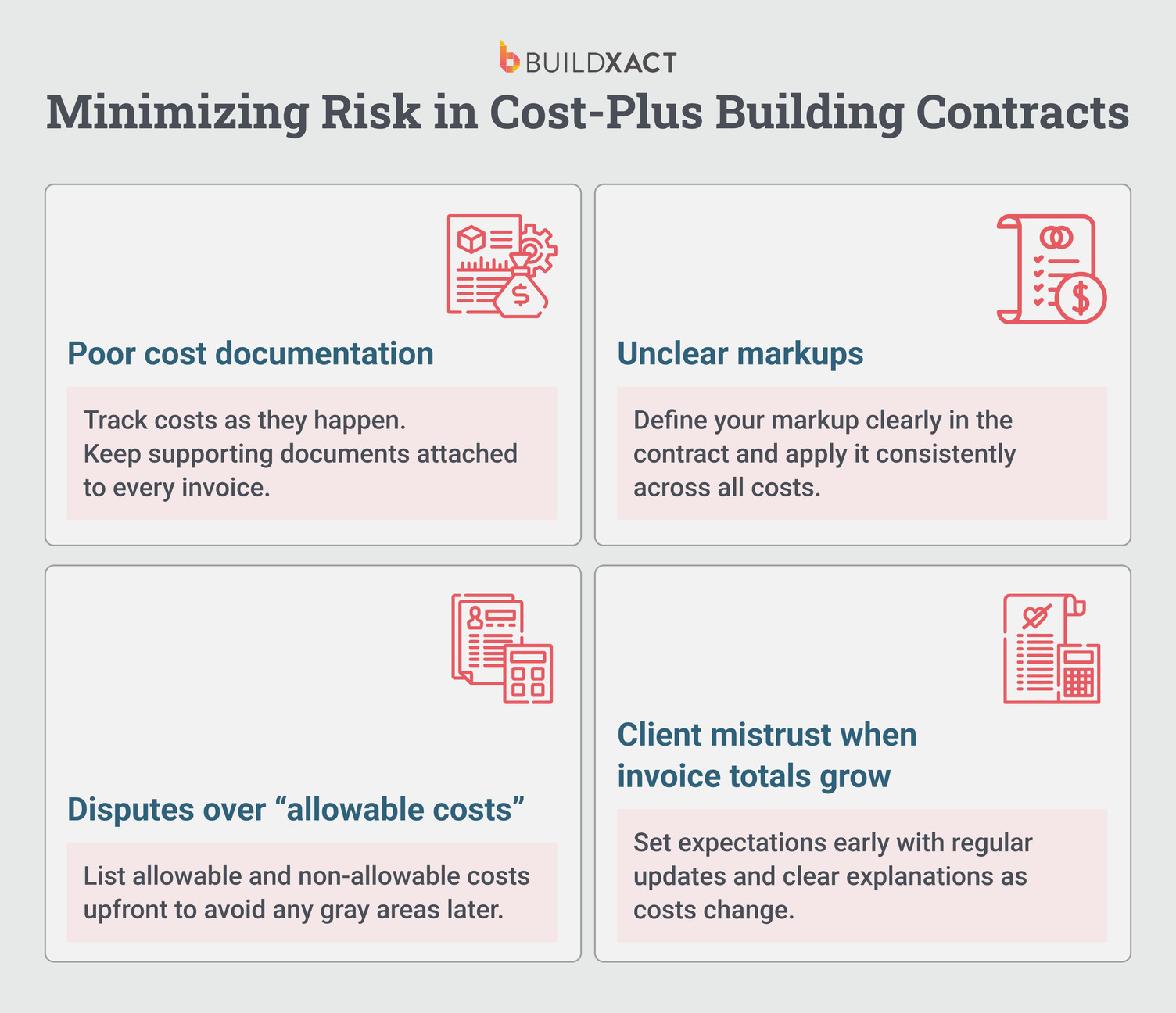 An image listing common risks of using cost-plus building contracts and how to avoid them.