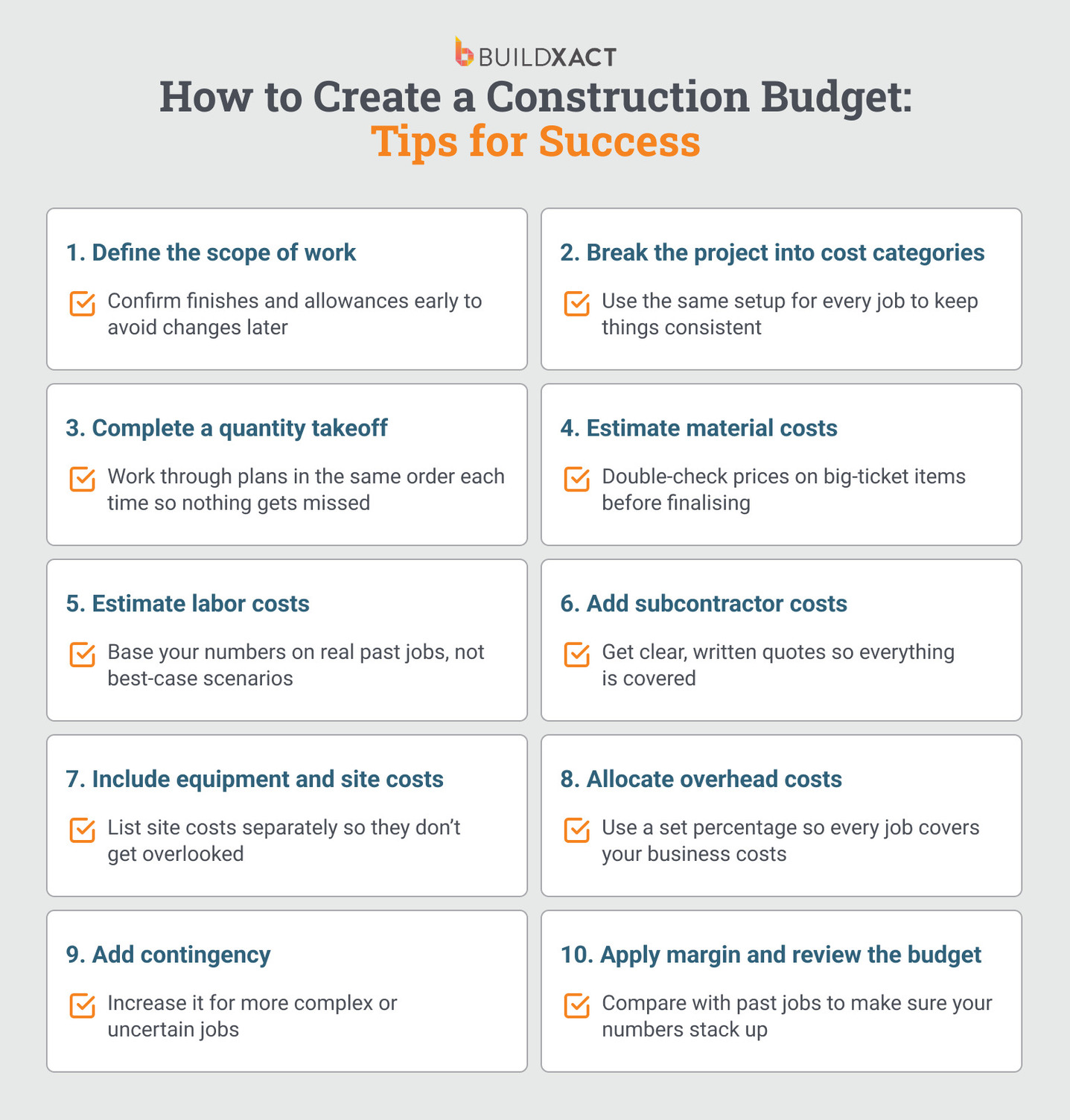 A step-by-step guide to creating a construction budget, with helpful tips.