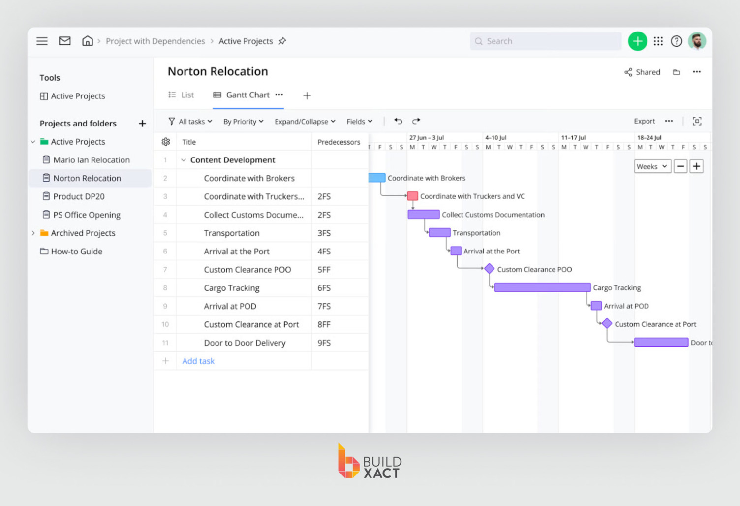 A screen of Wrike project management software