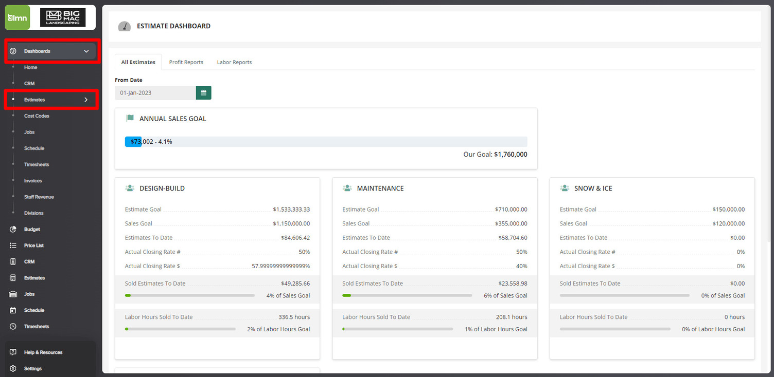 LMN estimate dashboard for a landscaping company showing annual sales goal progress and separate performance breakdowns for design-build, maintenance, and snow and ice divisions, each displaying estimate goals, closing rates, sold estimates, and labor hours to date.