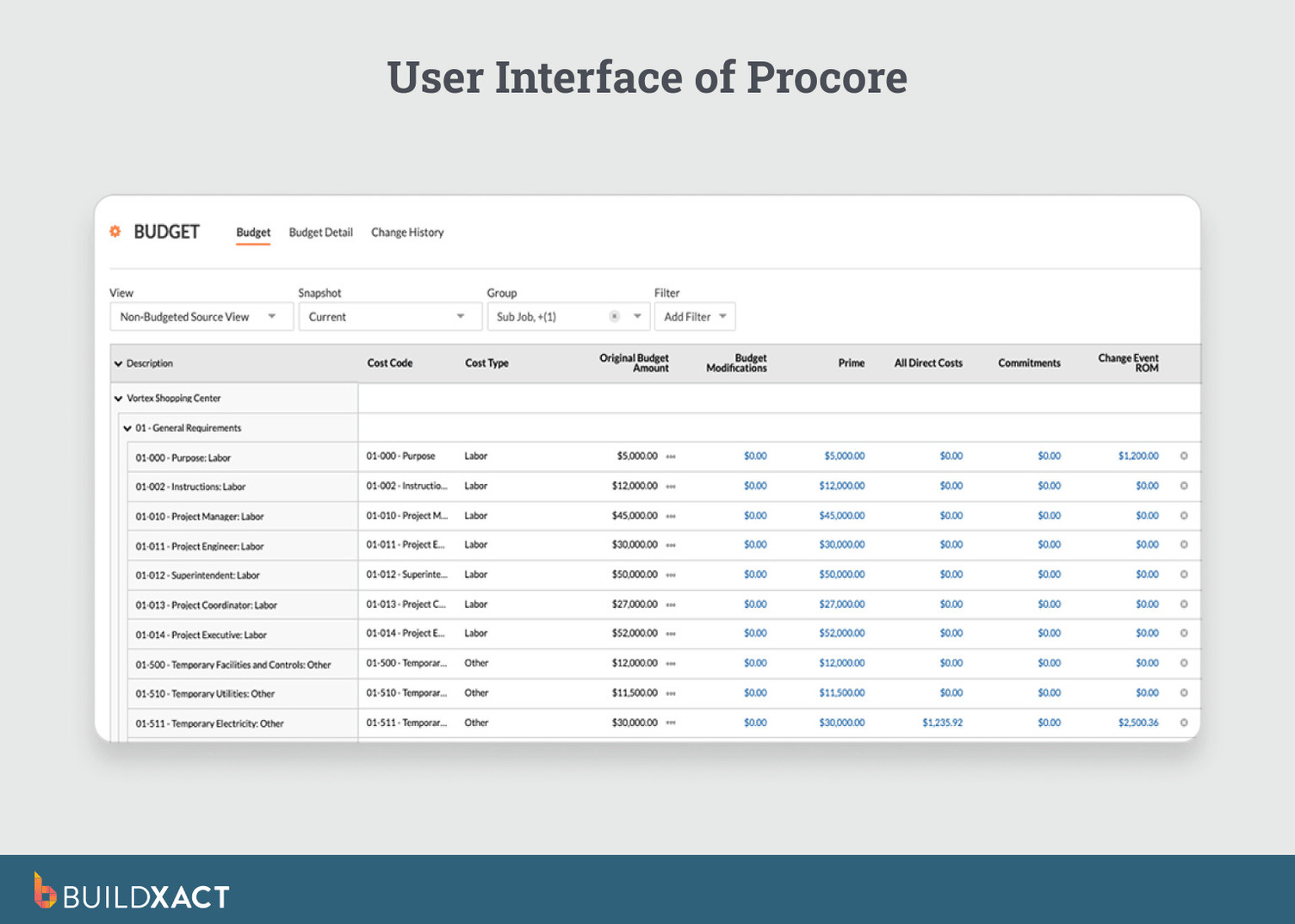 Screenshot of Procore showing estimating connected to broader project management workflows