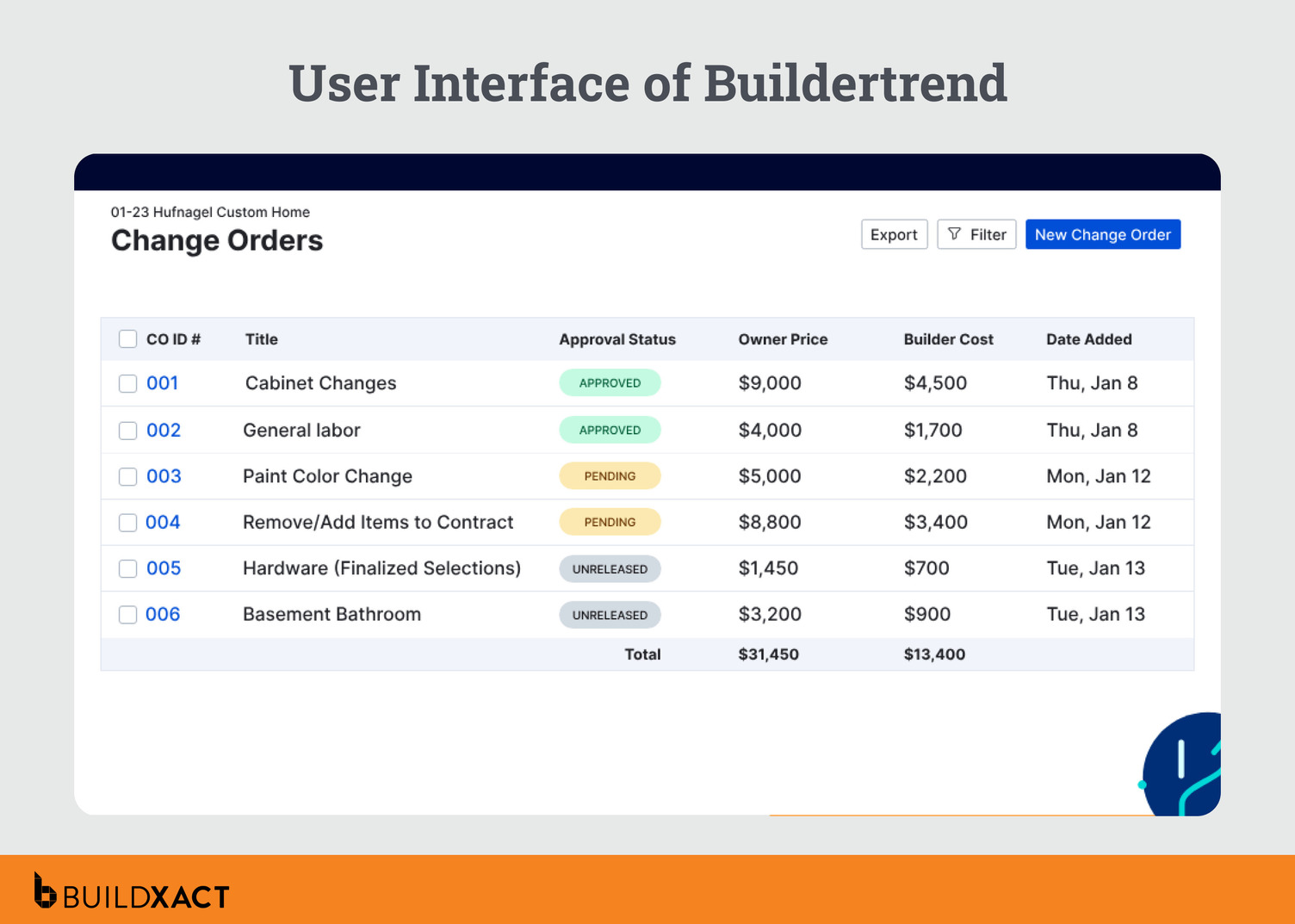 Screenshot showing the UI of Buildertrend.