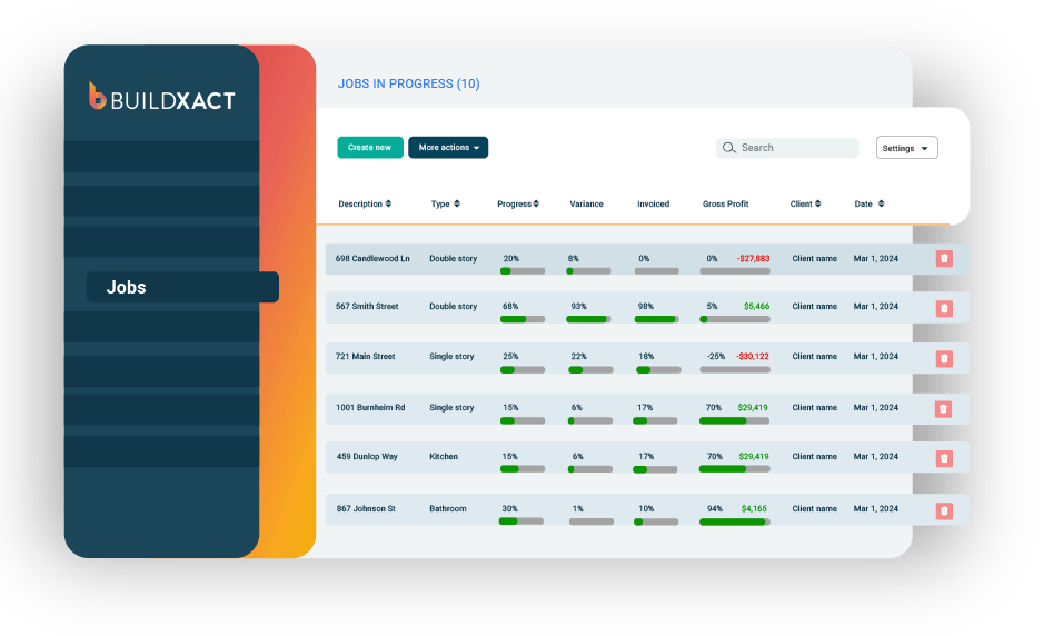 Screenshot of Buildxact's budgeting tool