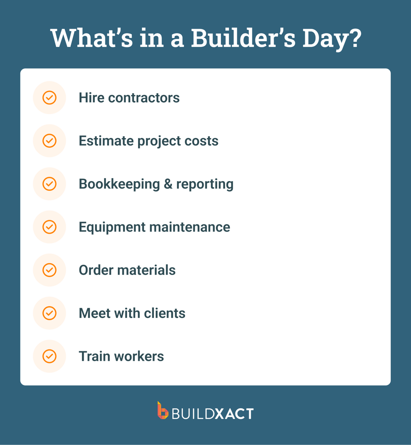 List of daily operational tasks for a residential builder.