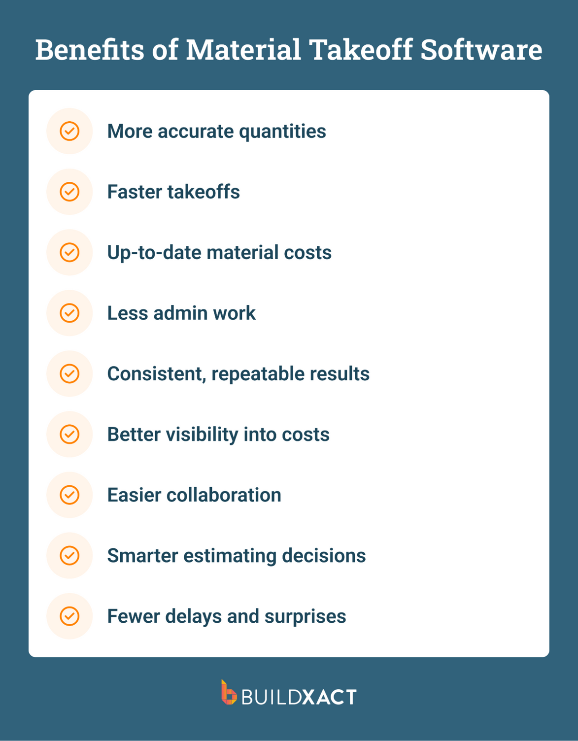 A list of the benefits of using material takeoff software