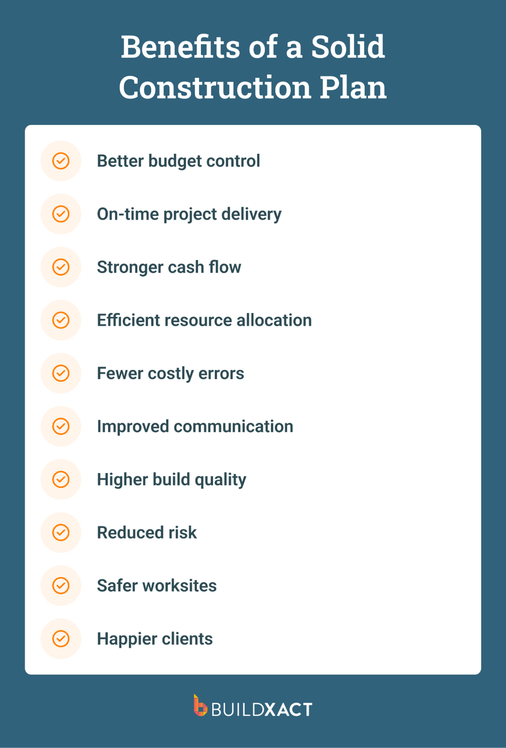 A list of the benefits of having a robust construction plan.