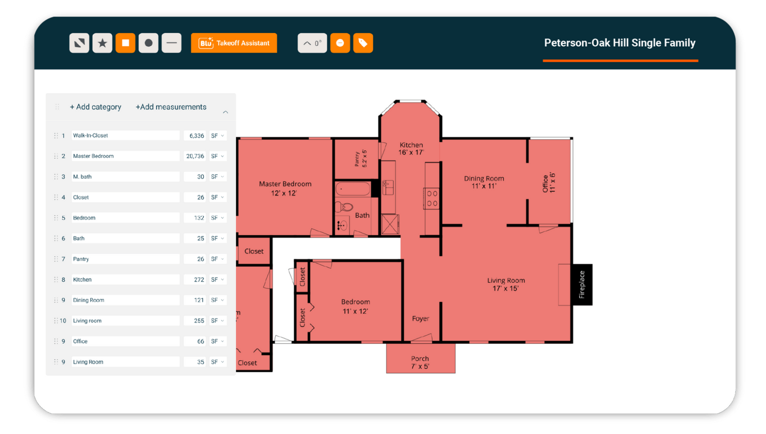 A screenshot featuring a floor plan, icons, and takeoff categories for the Peterson-Oak Hill Single Family