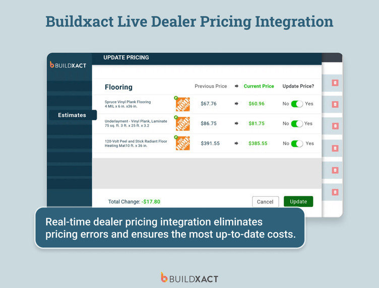 Buildxact interface shows live dealer pricing updates with previous and current material prices, used to keep construction estimates accurate as costs change.