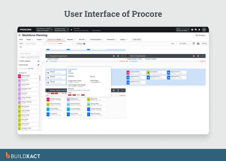 Screenshot of the Procore workforce planning interface displaying crew assignments across three concurrent projects with role-level staffing cards showing superintendents, journeymen, and apprentices, alongside a worker detail panel with assignment times, work days, and location information