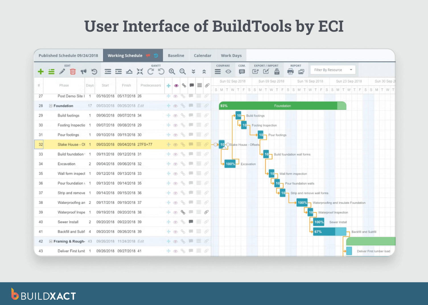 A screenshot showing BuildTools working schedule UX.