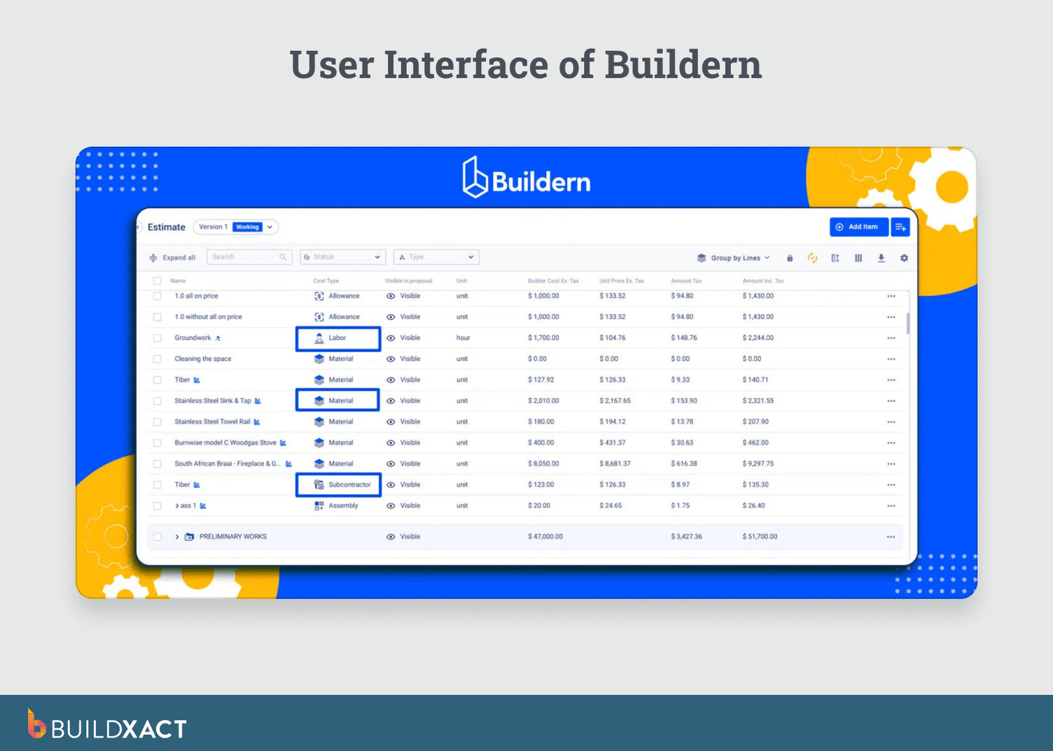 Screenshot of Buildern showing estimating connected to job workflow in a residential construction platform.