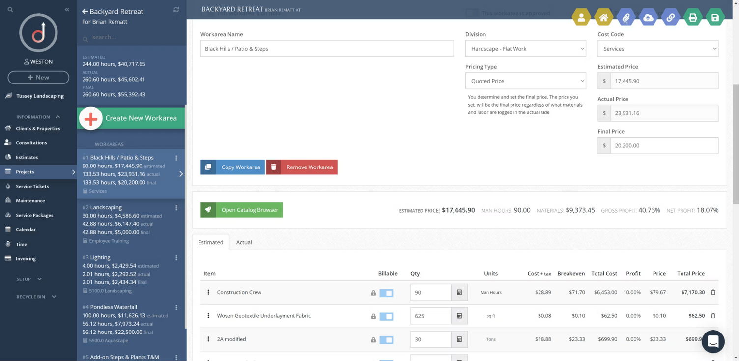 SynkedUP landscape business management interface showing a backyard retreat project with multiple work areas, comparing estimated versus actual hours and costs — with a hardscape work area detail view displaying line-item materials, labor, breakeven, profit, and total price alongside gross and net profit percentages.