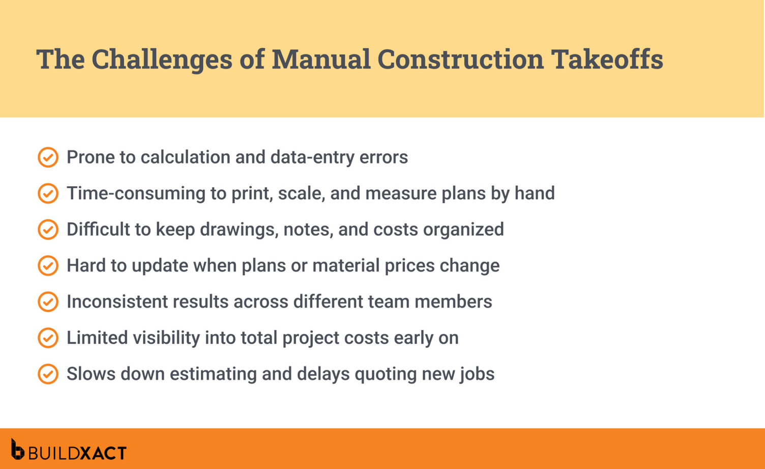A list of the challenges of completing takeoffs manually