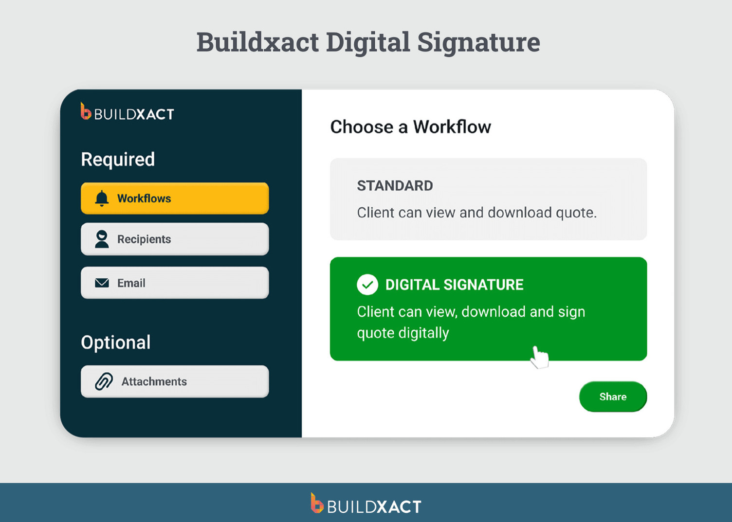 UX of digital signature feature on Buildxact/