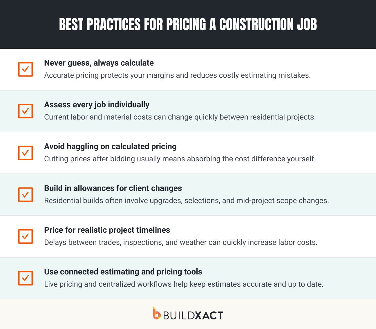 A list of best practice tips for pricing a construction job accurately.