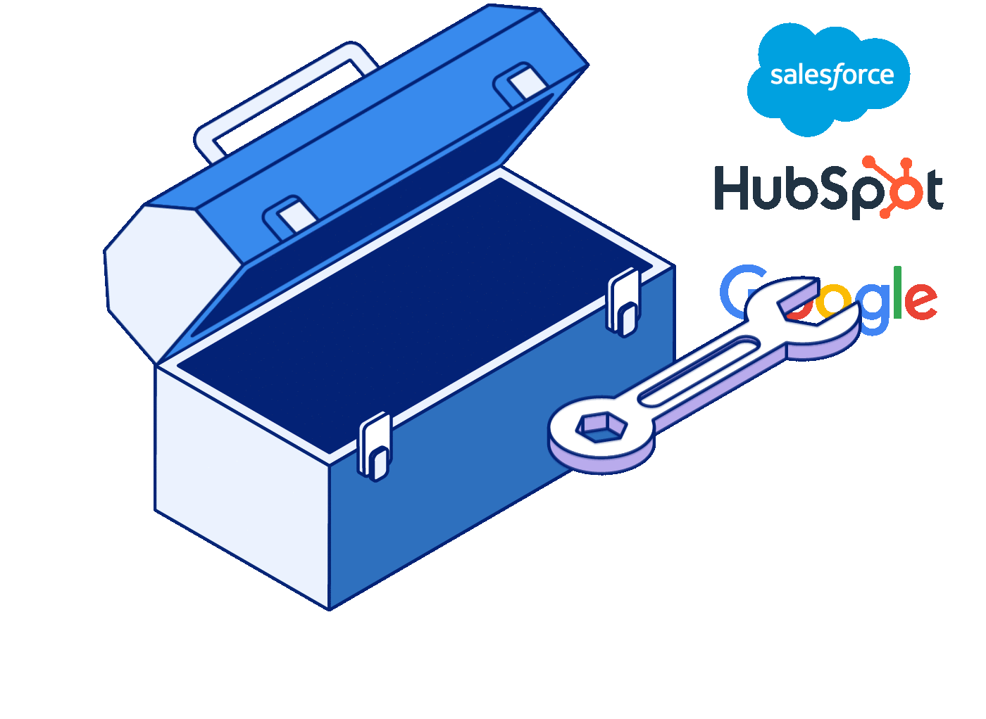 toolbox that Salesforce, HubSpot, and Google logos are being put into