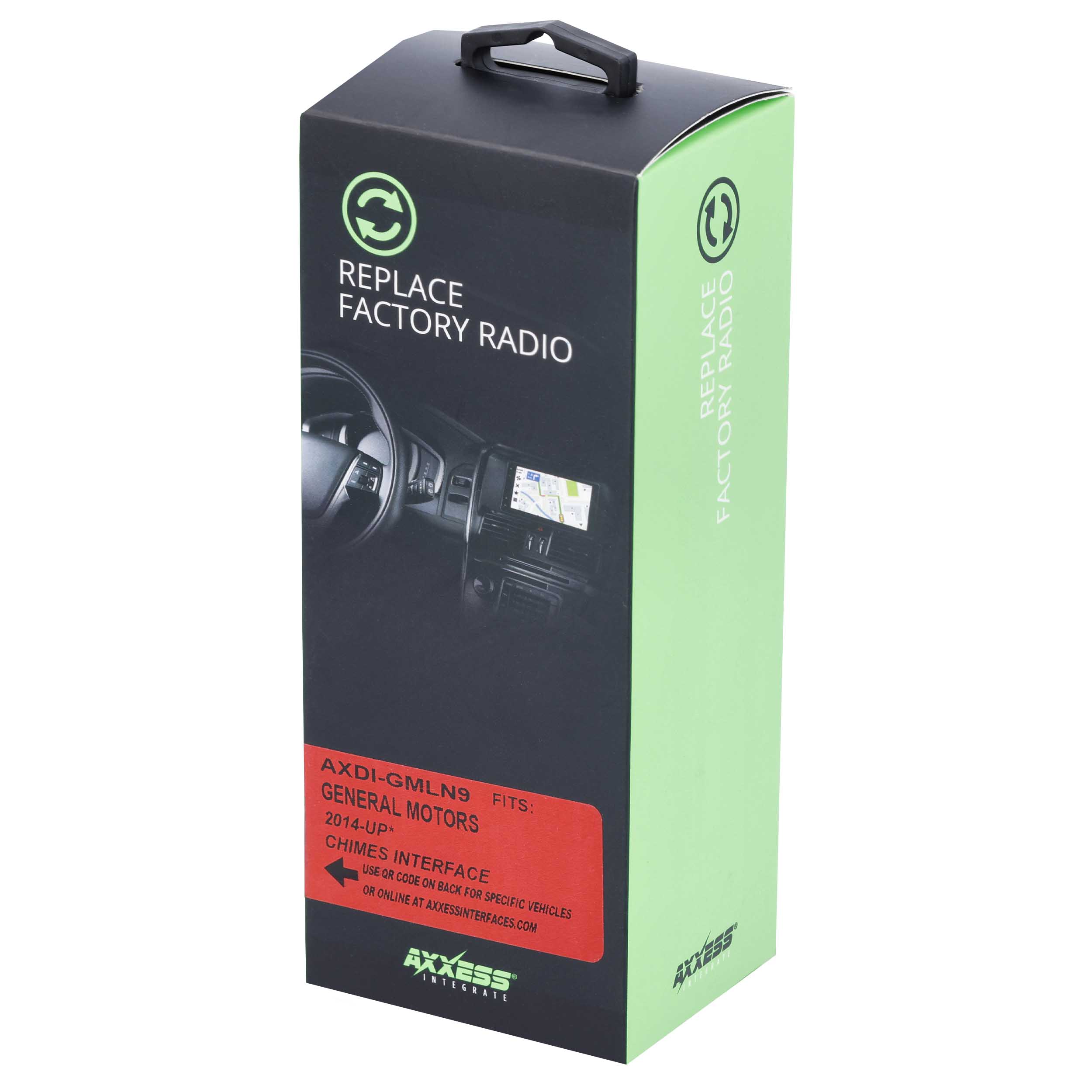 DATA INTERFACE - FITS GM 2014-2021