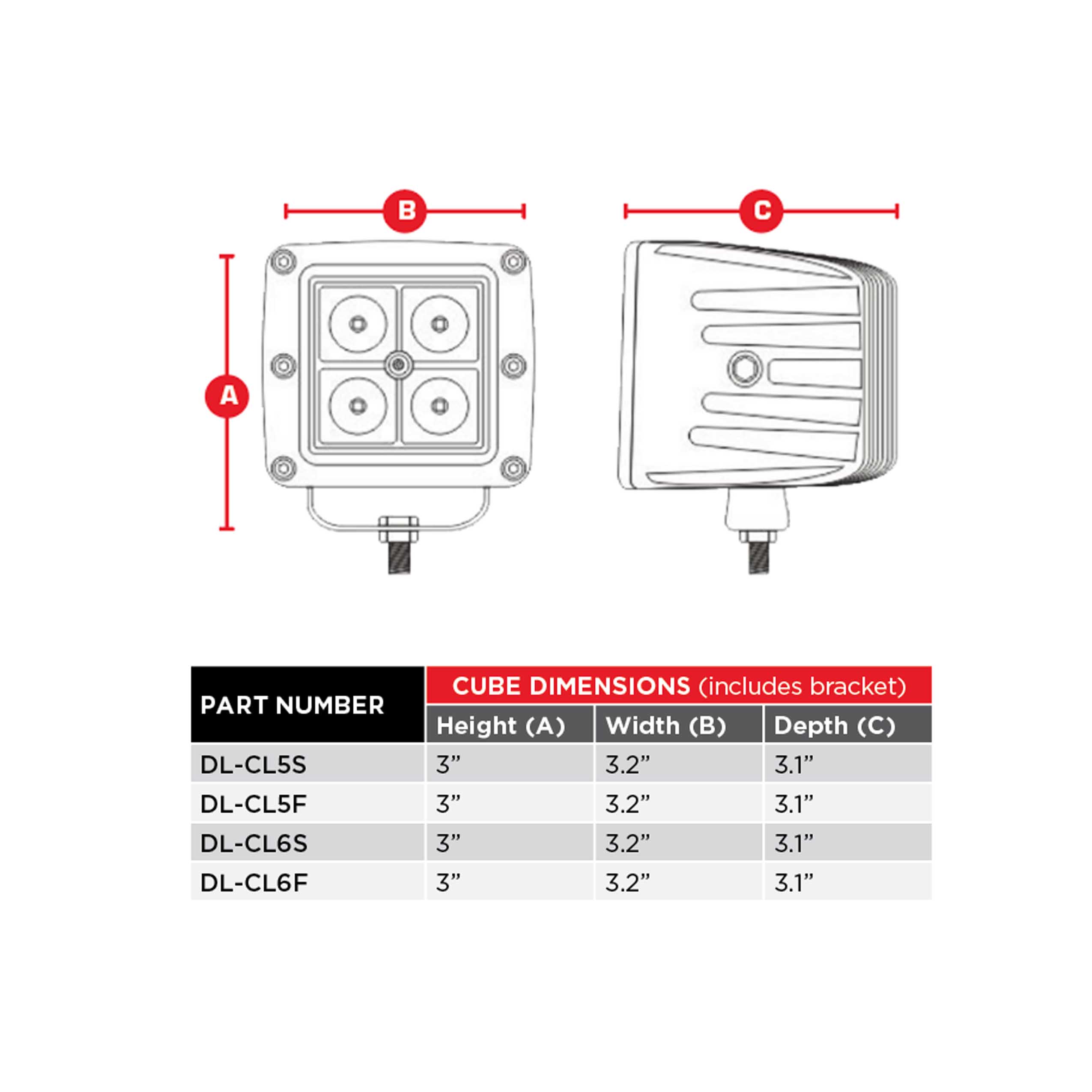 Daytona Lights Blackout 3" Cube Lights - 4 LED Flood (2Pk)
