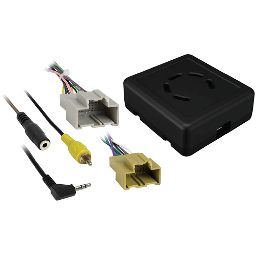 Data Interface with SWC - GM 2016-2021