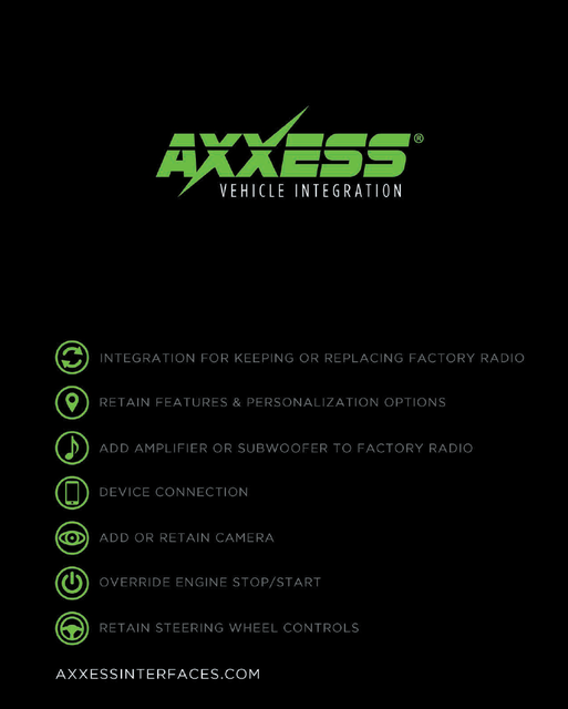 2025 Axxess Catalog cover